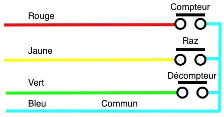 branchement compteur numerique