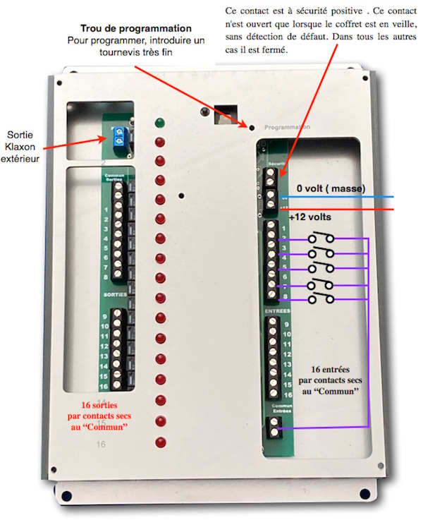 Branchement Coffret d'alarmes 16 entrees 17 sortie