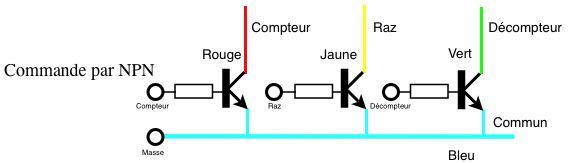 compteur numerique entrees transistor npn