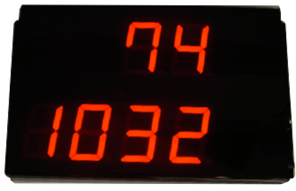 compteur production et moyenne horaire