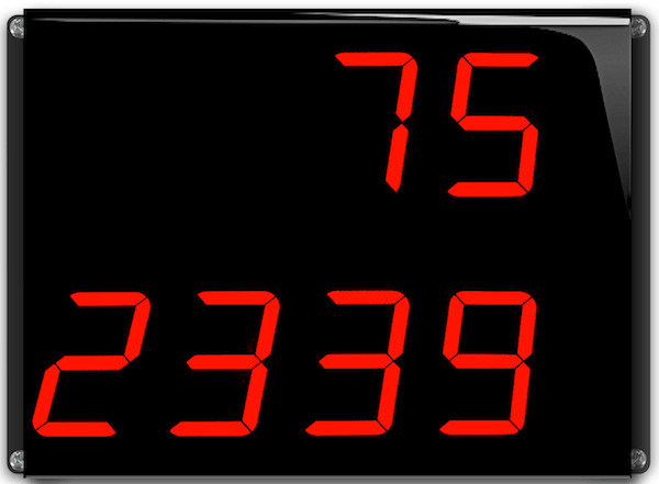 Compteur production SREI 2×4 chiffres (3,8 cm) avec moyenne horaire