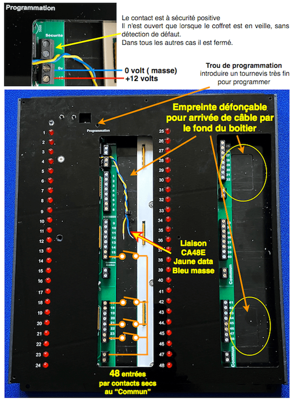 coffret alarme technique 48 entrees